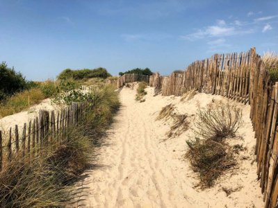 Koksijde Flandern Radurlaub